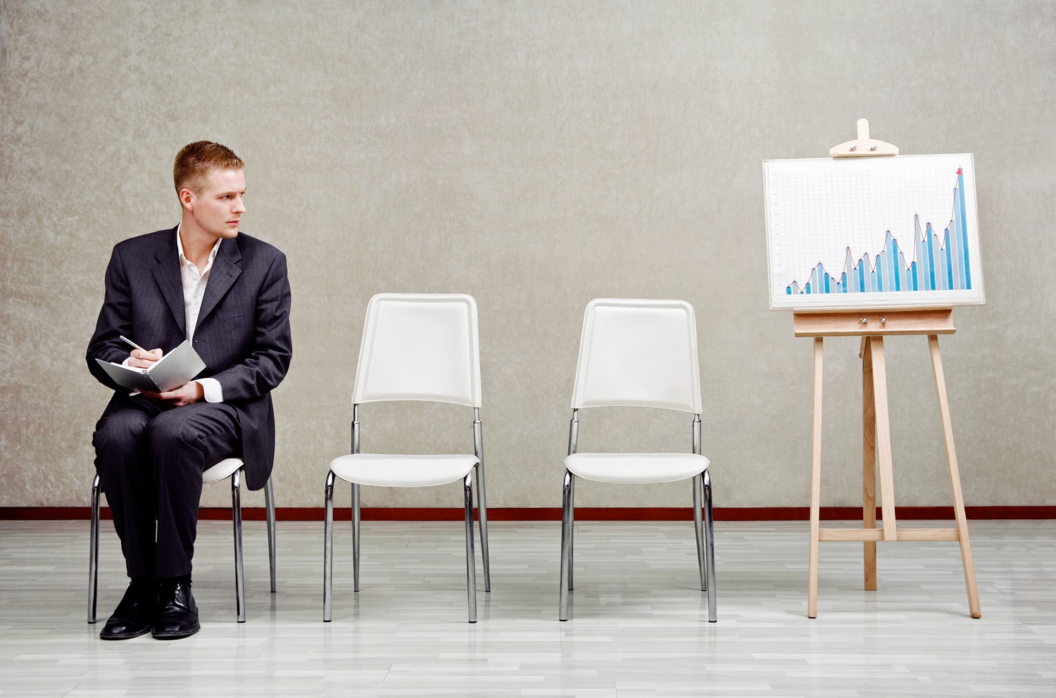 Why Is Performance Evaluation Important