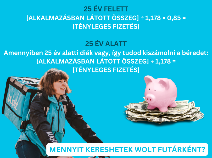 y-diak-wolt-kalkulacio-futar-2025 (3)