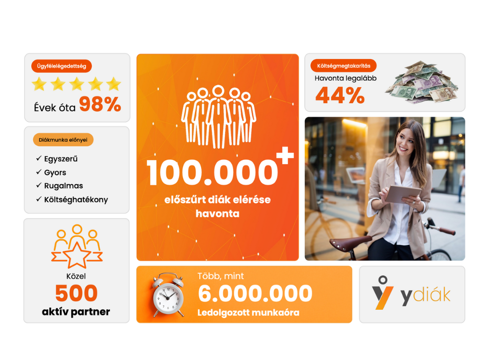 Y_Diák statisztika