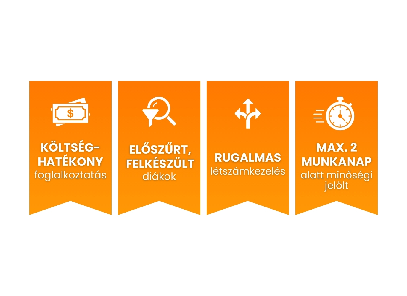 diákmunka közvetítés cégeknek